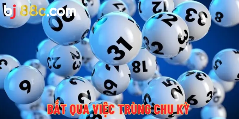 Bắt qua việc trùng chu kỳ